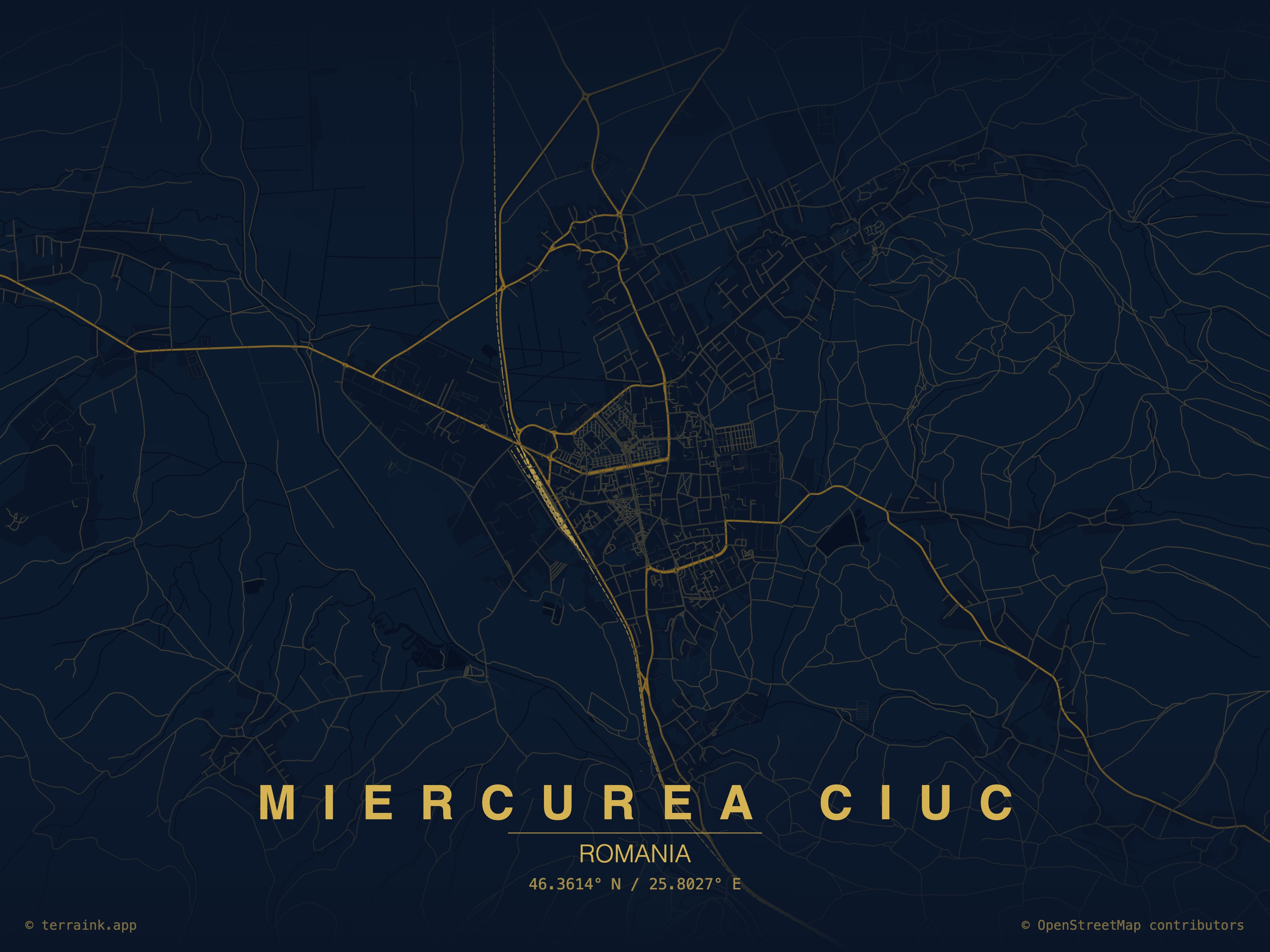 Miercurea Ciuc